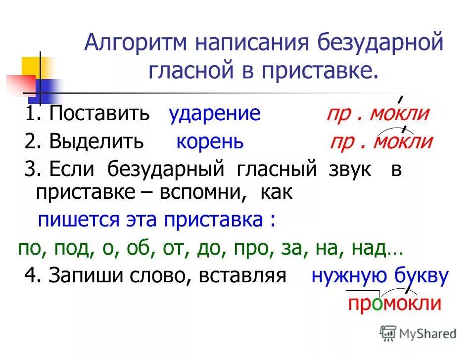 Зеленой безударная гласная. Написание гласных в приставках. Правило на безударную гласную в приставке. Алгоритм написания приставок с безударной гласной. Правописание безударных гласных в приставках.