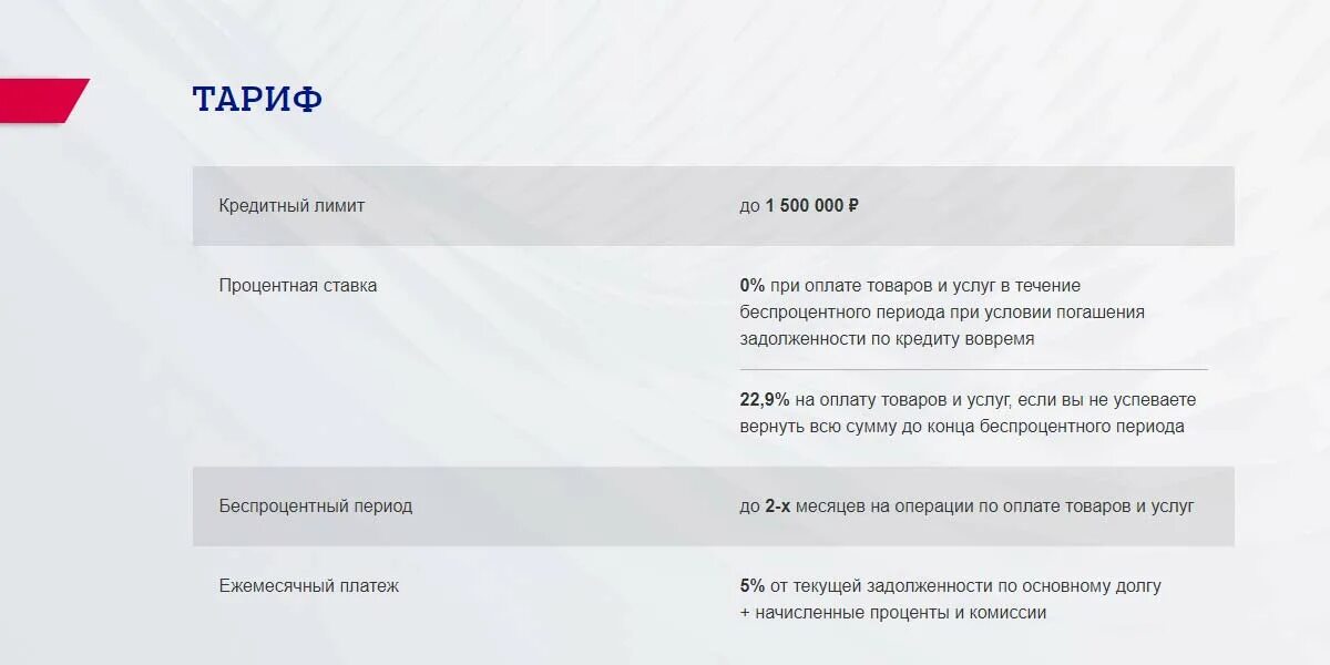 Почта банк лимит на снятие наличных. Кредитная карта вездеход почта банк. что такое лимиты на карте почта банк. почта банк кредитная карта 120 дней. кредитный лимит почта банк.