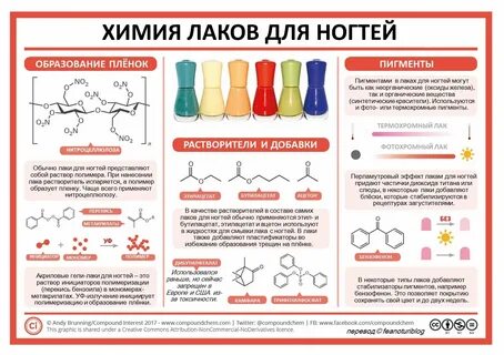 Химия страница 53 номер 6