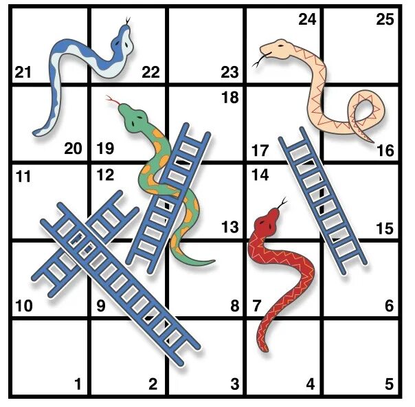 Snakes and Ladders игра. Змейки лесенки. Змеи и лестницы игровое поле. Настольная игра змеи и лестницы.