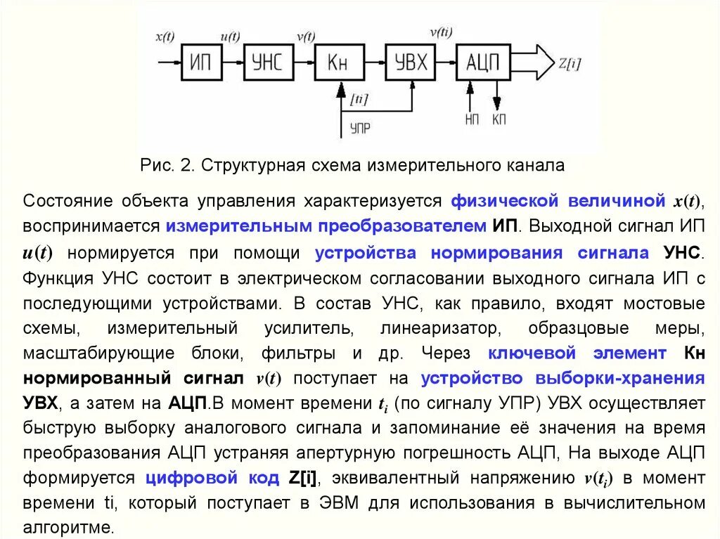 Устройства выходной сигнал которых представляет собой информацию. Типовая структурная схема измерительного канала. структурная схема преобразования телевизионного сигнала. структурная модель измерительного канала. структурная схема 4 измерительных каналов.