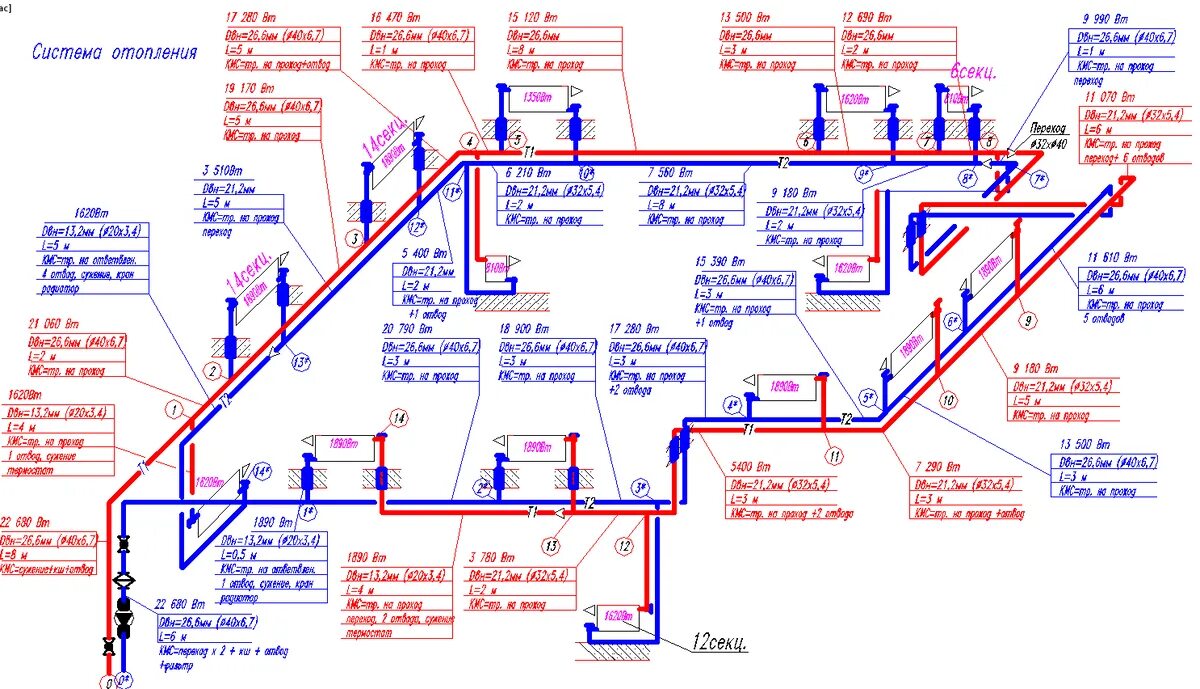Система труб отопительного системы. Гидравлическая схема системы отопления. Гидравлический расчет трубопроводов отопления. Диаметр труб отопления расчет схема. Схема для гидравлического расчета системы водопровода.