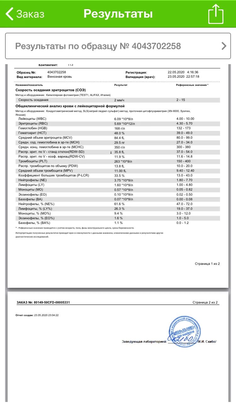 Анализ ana что это. Иммуноблот расшифровка анализа. Dfs70. Анализ ana что это. Antinuclear antibodies.
