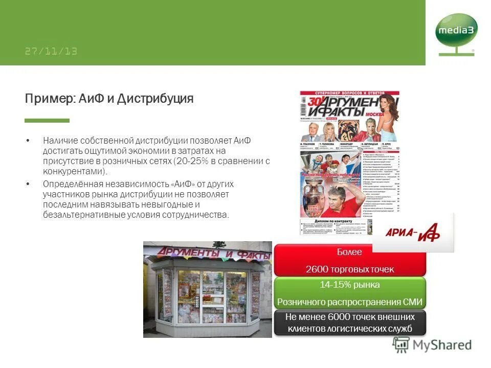 13 media. 13 media. барбершоп хопкинс. картинка gg. бренд медиа примеры.