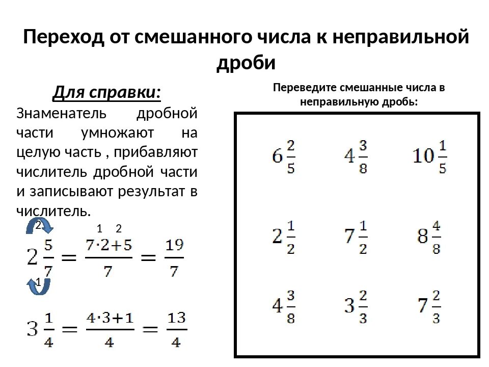 Калькулятор дробей перевести в смешанную. Перевод дробей в неправильную дробь примеры. Перевод смешанного числа в неправильную дробь. Преобразование смешанного числа в неправильную дробь. Перевести смешанную дробь в неправильную дробь.