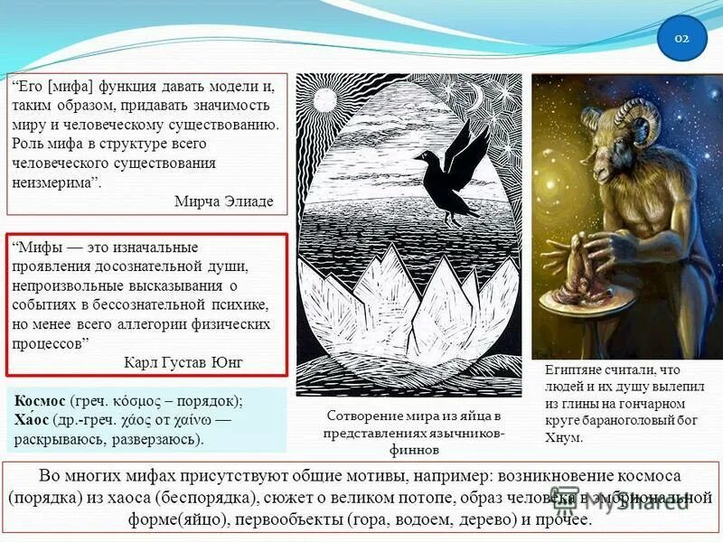 Миф присутствует. Миф как семиологическая система. из хаоса рождается порядок. архетип спасатель мужские образы.
