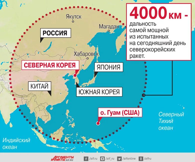 Южный насколько. Расстояние от КНДР до США. Корея и США на карте. Северная Корея и США на карте. Северная Корея США расстояние.