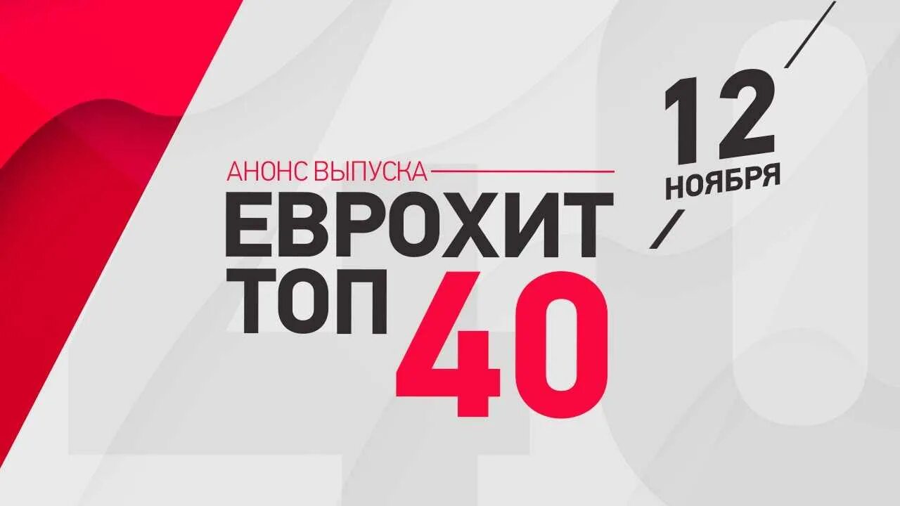 Включи топ хит. ЕВРОХИТ топ 40. Европа топ 40 Европа ТВ плюс. Топ 40 Europa Plus TV. ЕВРОХИТ топ 40 Европа плюс ТВ.