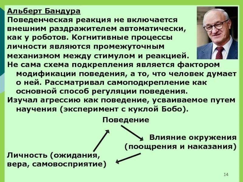 Когнитивная теория научения. Бандура психология.