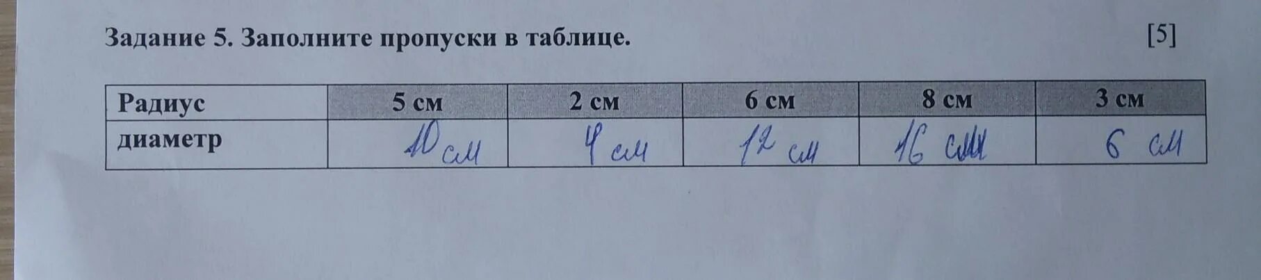 Заполните пропуски в таблице. Заполните пропуски в таблице n 2 i k. Заполните пропуски в таблице 2 см 400 м 3 см 1:2500. Задание 5 заполните пропуски в тексте