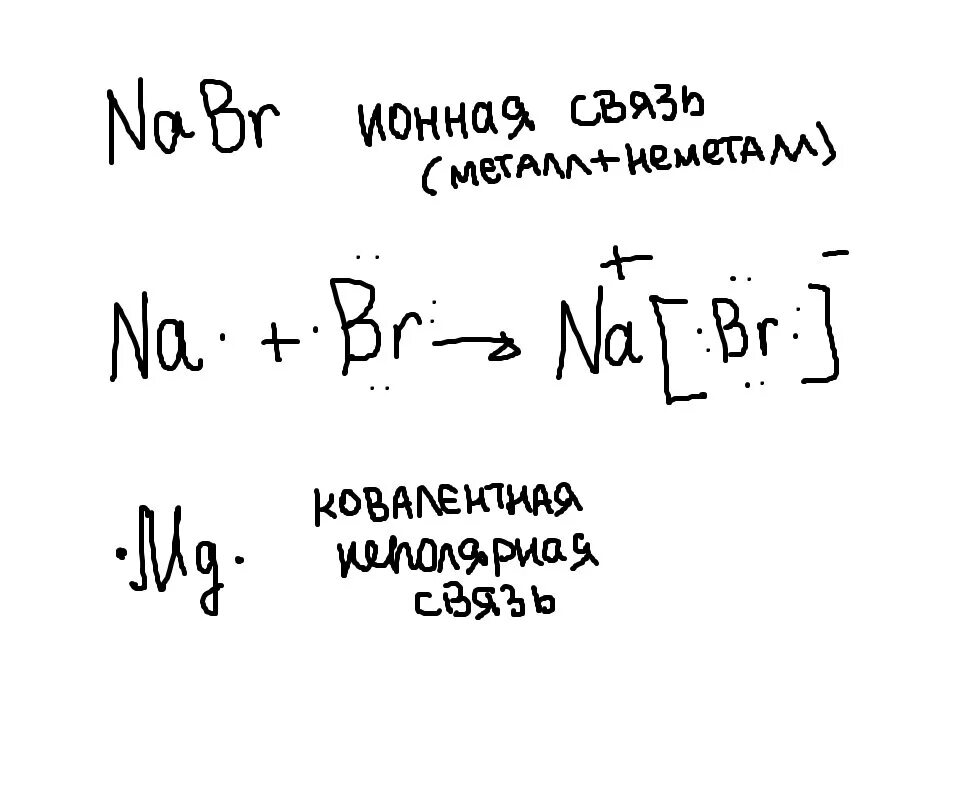 Бромид натрия связь