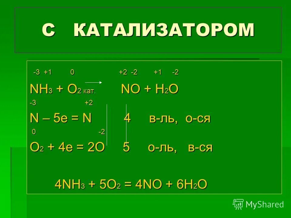 N2o аммиак. Nh3+cuo окислительно восстановительная. Оксида азота (i) строение молекулы. Получение азотной кислоты из аммиака. Разложение аммиака катализатор.