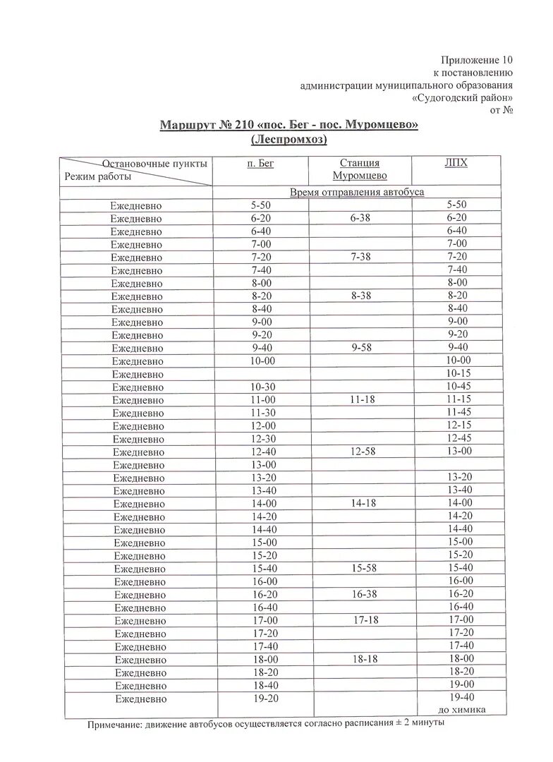 Расписание автобуса новая деревня