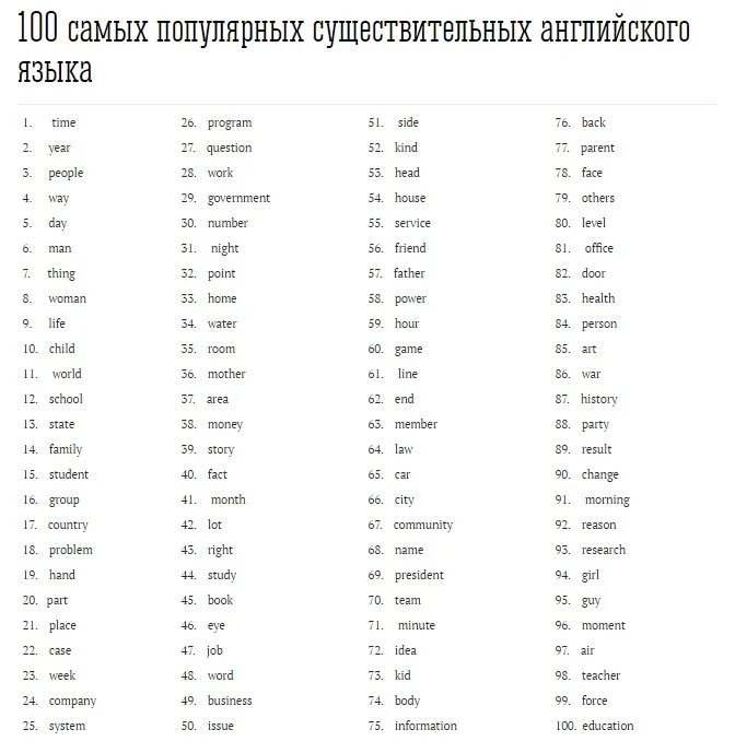Самые часто используемые слова. Популярные существительные в английском языке таблица. Самые популярные английские слова. 100 Самых употребляемых английских существительных. 100 Самых популярных существительных английского языка.