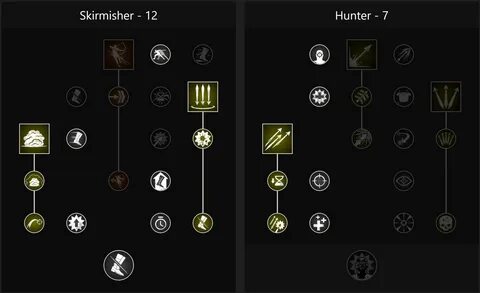 Level build