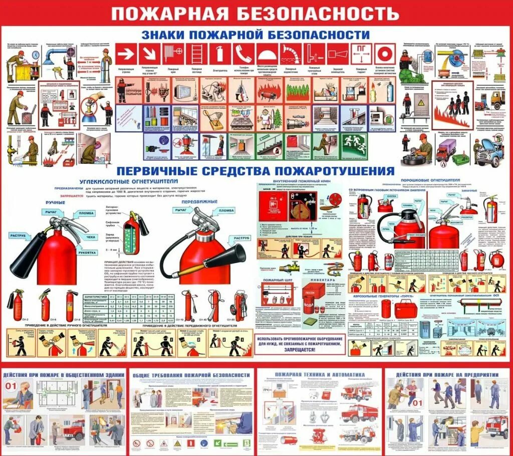 Первичные правила пожарной безопасности. Пожарная безопасность плакат. Плакаты по пожарной безопасно. Плакат пожарн безопасе. Плакать про пожарную безопасность.