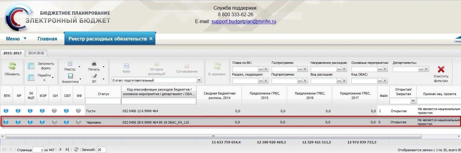 Управление расходами электронный бюджет. Бюджет и аванс. бюджетное планирование инструкция пользователя. пошагово работы в электронном бюджете. как сделать платеж в системе электронный бюджет.