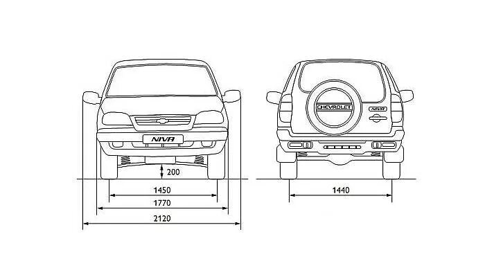 Габариты шевроле нива. Chevrolet Niva габариты. Chevrolet Niva дорожный просвет. Нива Шевроле клиренс дорожный просвет. Габариты Шевроле Нива ширина.