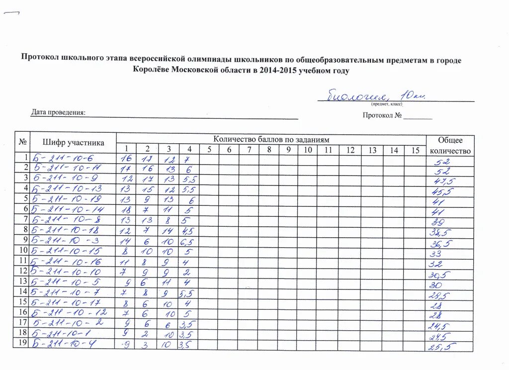 протокол проведения олимпиады. протоколы вош. протокол школьного этапа олимпиады образец 2019-2020. протокол олимпиады школьный этап по русскому. протокол результатов.