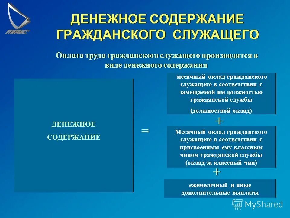 Надбавка на государственной гражданской службе. Оплата труда гражданских служащих. Оплата труда госслужащих. Оклад денежного содержания государственного служащего. Оплата труда гражданского служащего.