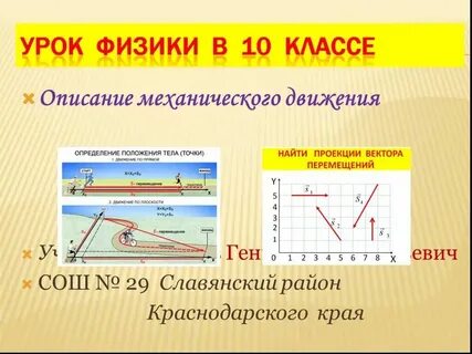 1 механическое движение и его виды
