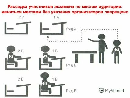 Рассадка на огэ в аудитории