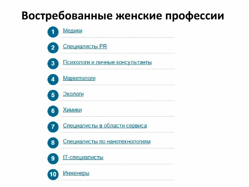 Востребованные и высокооплачиваемые профессии для девушек. Востребованные женские профессии. востребованые профессия женские. самая востребованная профессия для женщин. женские профессии список.