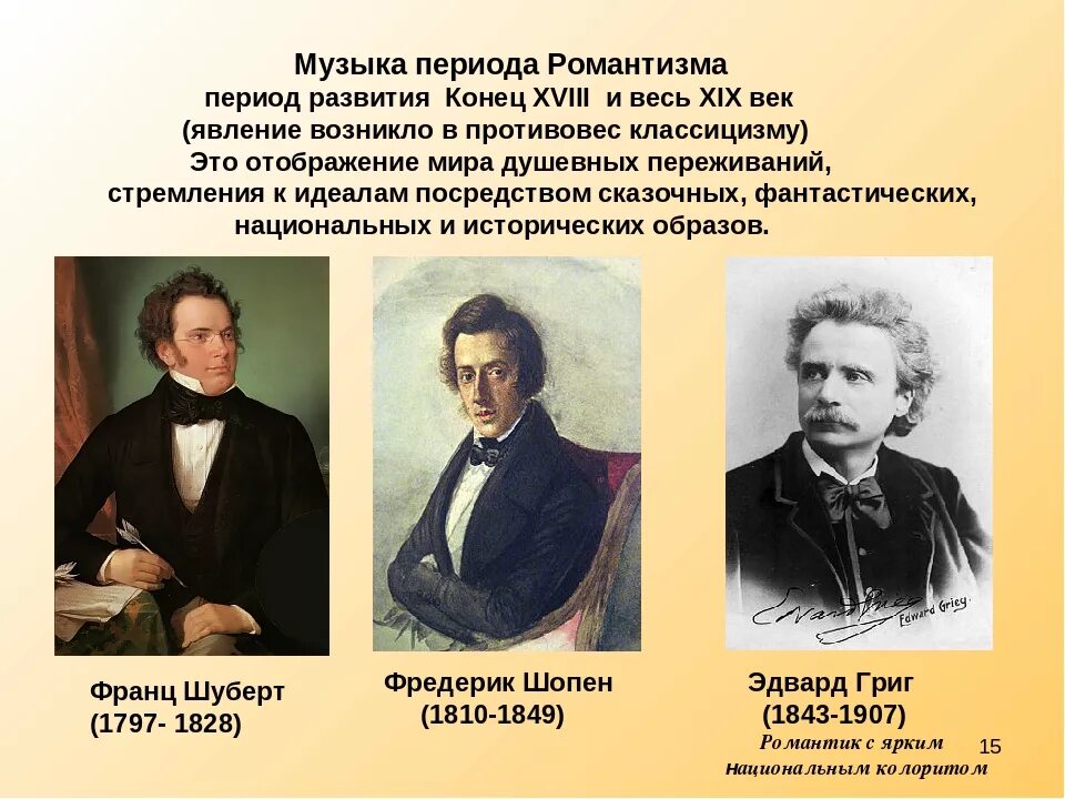 Музыкальное произведение 19 20 века. Представители романтизма 19 века композиторы. Музыканты романтизма 19 века. Портреты композиторов романтиков 19 века. Композиторы эпохи романтизма в Музыке.