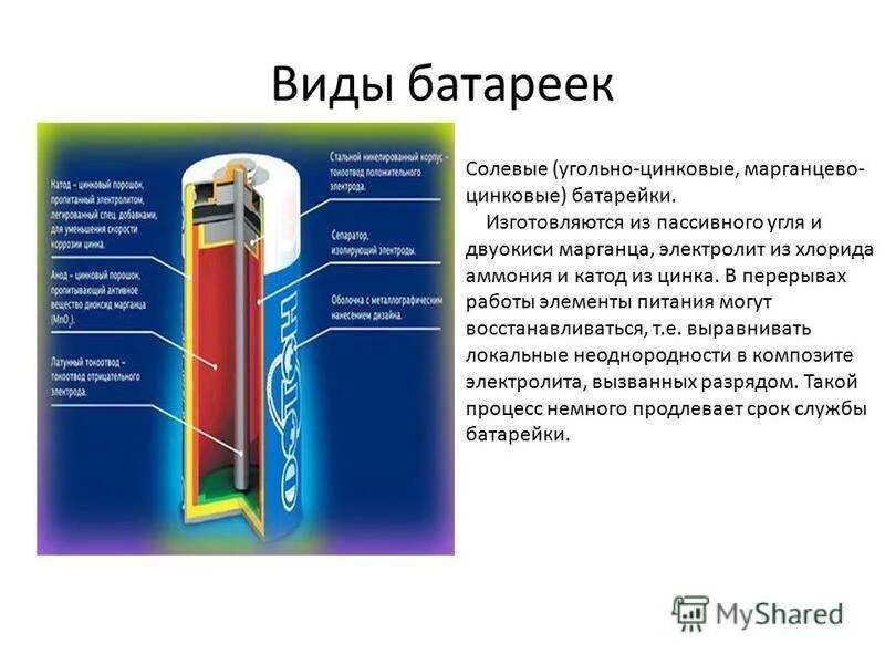 Марганцево цинковый элемент. Химический состав батареек пальчиковых. устройство солевой батарейки схема. состав алкалиновых батареек химический. батарейки марганцево-цинковые щелочные состав.