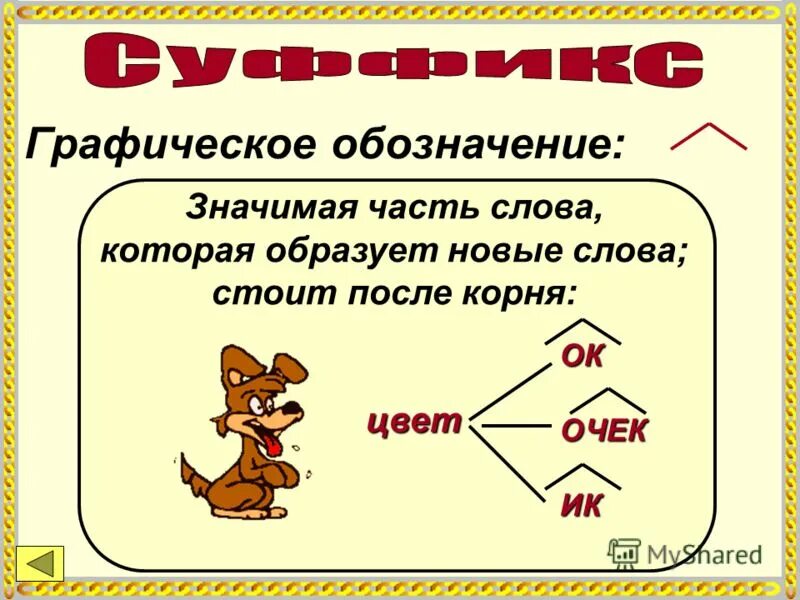 приставка корень суффикс окончание. обозначение частей слова. правила русского языка 3 класс корень слова. обозначение корня в русском языке. обозначение корня в русском языке.