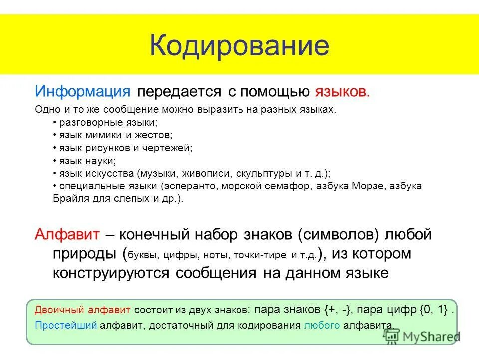 Кодировка от лишнего веса. Язык жестов кодирование информации. Кодировка на похудение. Кодирование от избыточного веса. Закодироваться для похудения.