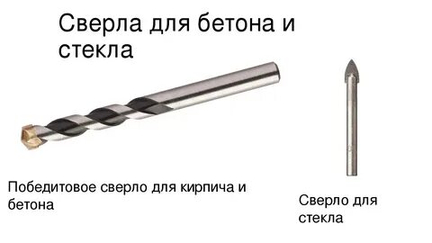 Какое надо сверло