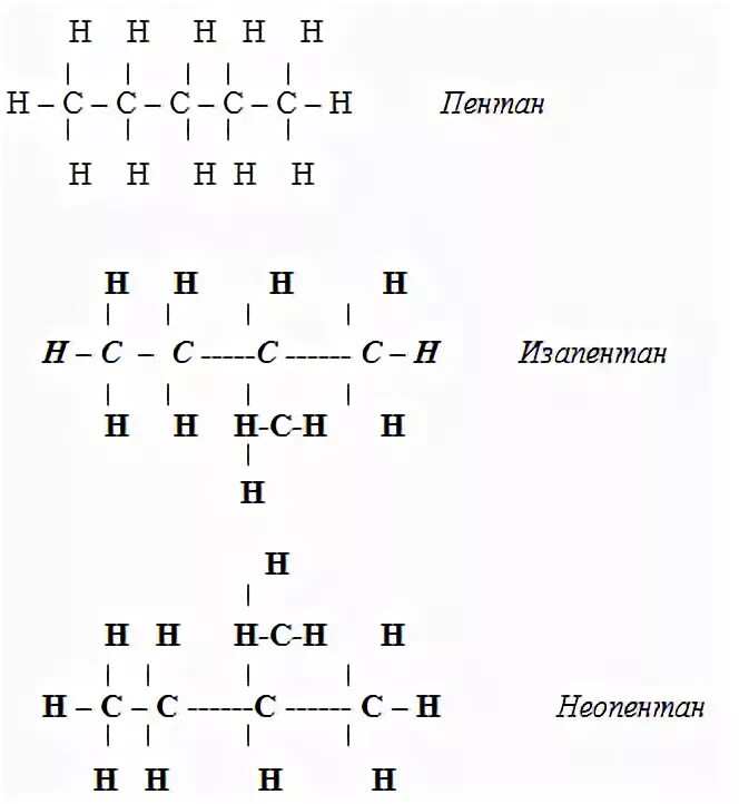 Формулы изомеров пентана с5н12.. Структурные формулы изомеров пентана. Структурные формулы изомеров пентана с5н12. Составить формулы изомеров пентана с5н12.. Пентан изомерия