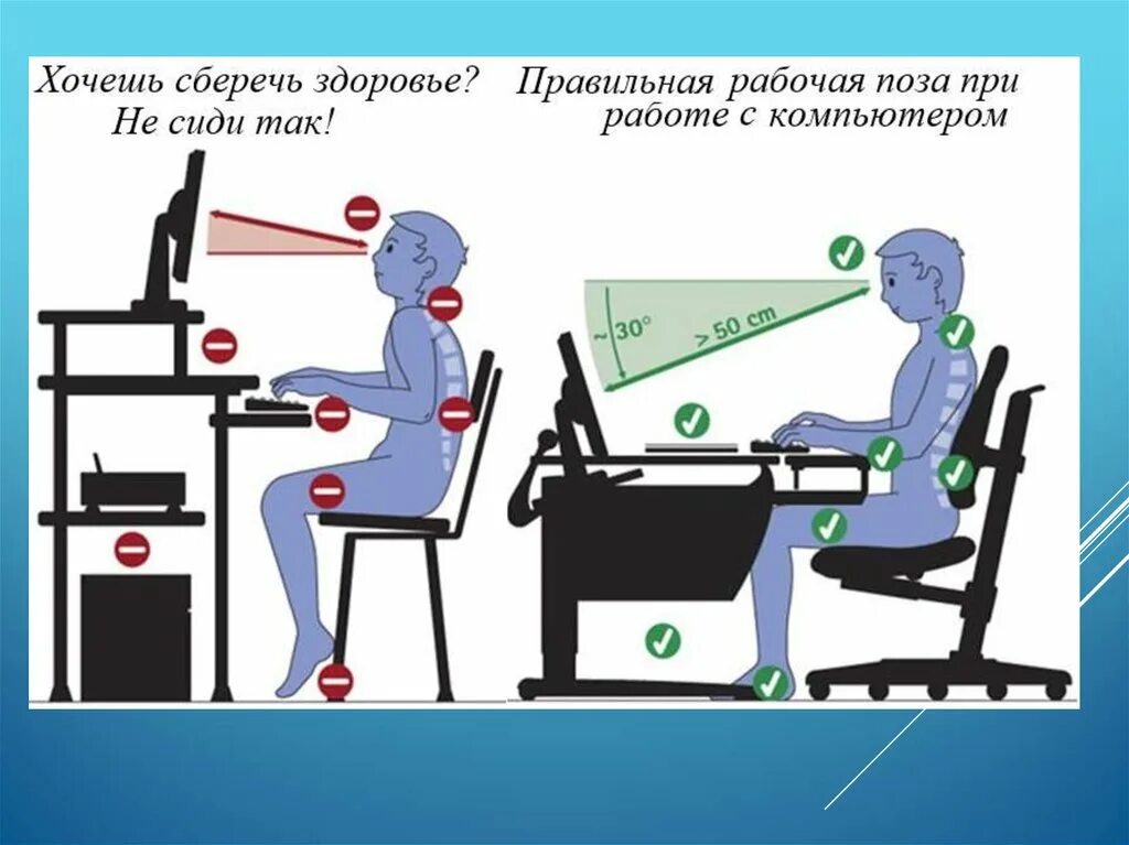 Охрана труда зрения. Правильная рабочая поза. Правильная эргономика рабочего места. Эргономика работы за компьютером. Эргономика работы за ПК.