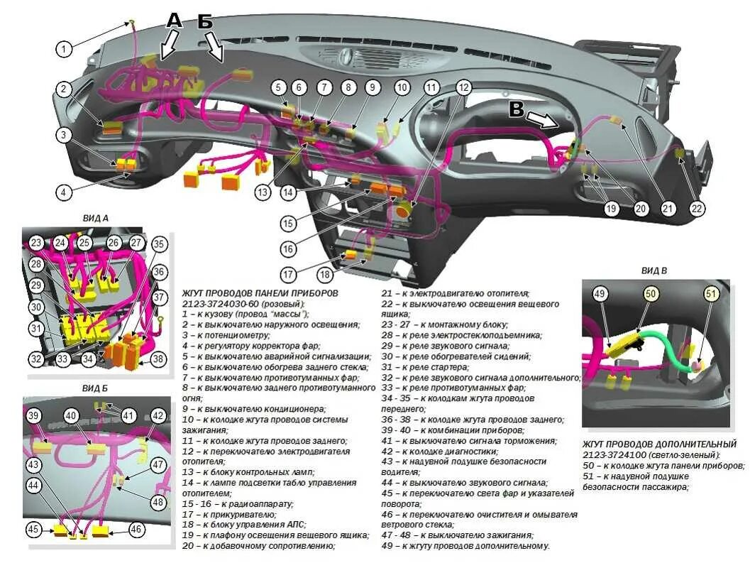 Где находиться торпеда. Приборная панель Niva Chevrolet схема. Приборная панель Шевроле Нива разъемы. Схема панель прибора Нива 2123. Панель управления ВАЗ 2123 Нива Шевроле.