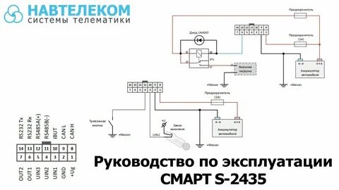 Smart схема подключения