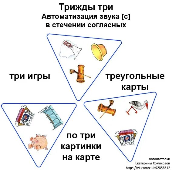 Автоматизация звука р в стечении согласных. Автоматизация звука с в словах со стечением согласных. Автоматизация р в сочетании с согласными. Автоматизация р в картинках. Цель автоматизации звука