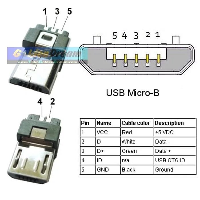 Micro USB разъем распиновка. Распайка Micro USB разъема 2.0. Схема микро юсб разъема. Микро USB разъем провода распайка.