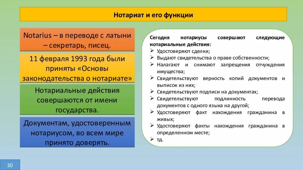 Нотариат рф относится. Функции нотариата. Нотариат понятие и функции. Нотариат его виды структура и функции. Основные функции нотариата.