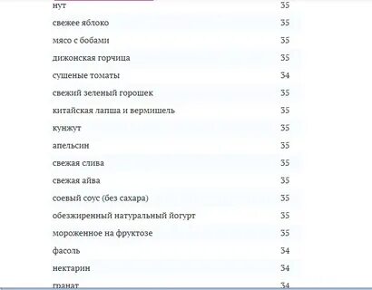 Ги 2 3