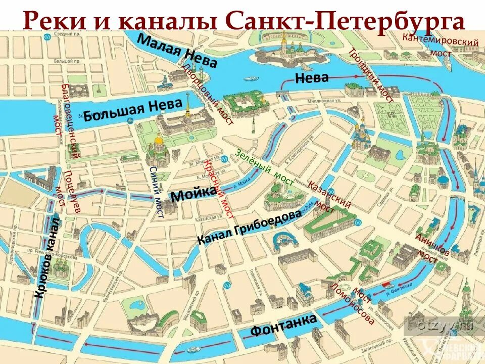 На какой реке расположен петербург. На какой реке расположен петербург