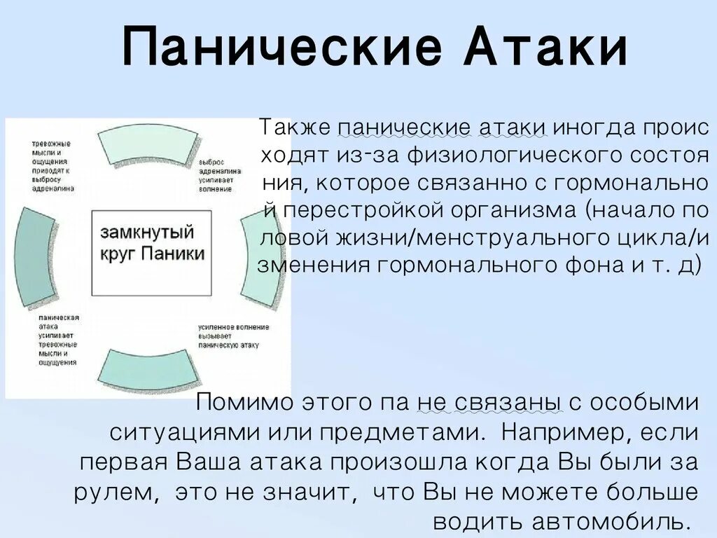 Паническая атака. Паническая атака выброс адреналина. Механизм панической атаки. Схема при панической атаке. Почему бывают панические