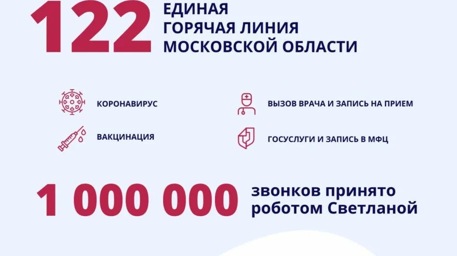 Единый налоговый горячая линия. Горячая линия 122 по коронавирусу. Горячая линия коронавирус 122. 122 Ковид горячая линия. Единая горячая линия.