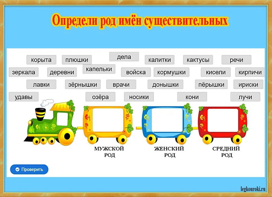 Распределите существительные на три группы. Звуковые вагончики. Паровозики с родами существительных. Задание распредели имена существительные по родам. Части речи паровозик.