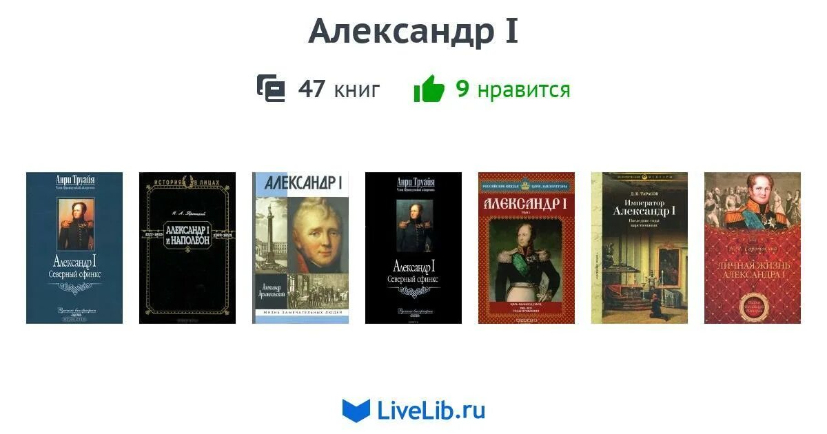 Лучшие произведения французской