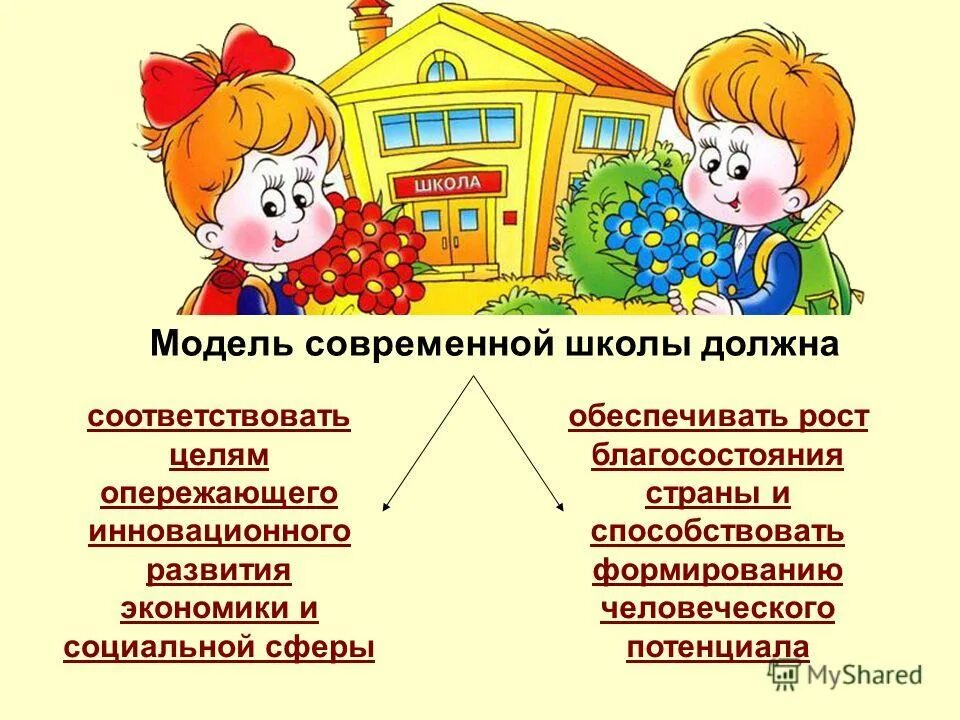 в школу должны соответствовать. в школу должны соответствовать. форма гимназиста современность. медель современой школы. в школу должны соответствовать.