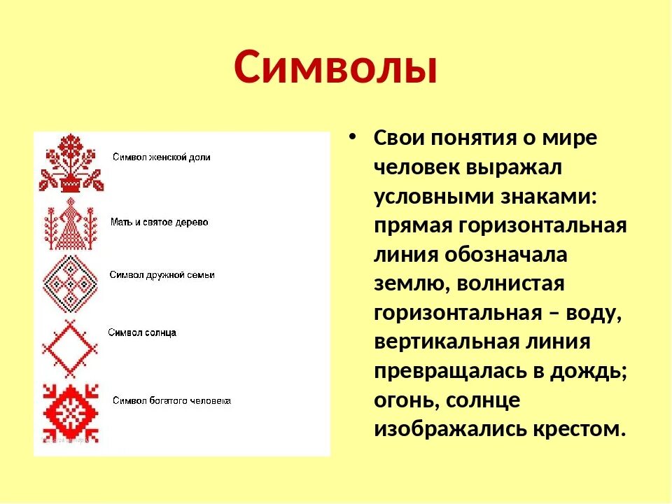 Украшение символизирующее народ пенаконии. Узоры обереги в русском народном костюме. Старославянский орнамент. Символы русской вышивки.