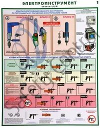 Электроинструмент 3 класса. Электроинструментом класса II. Электроинструмента класса II.