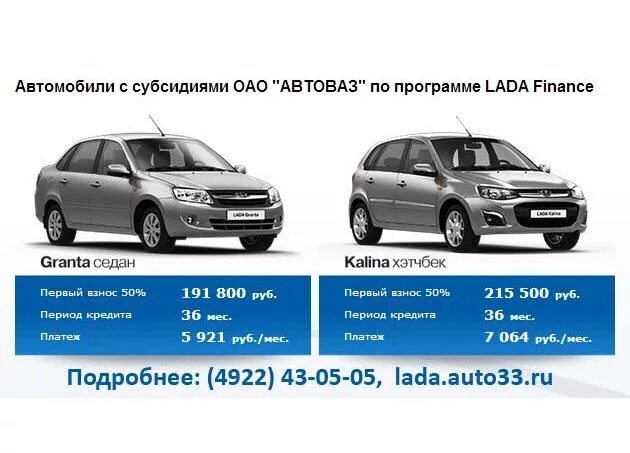 Авто иркутск автокредит. Автокредит лада. автомобили оао автоваз. программа автоваз. автокредит на ладу гранту.