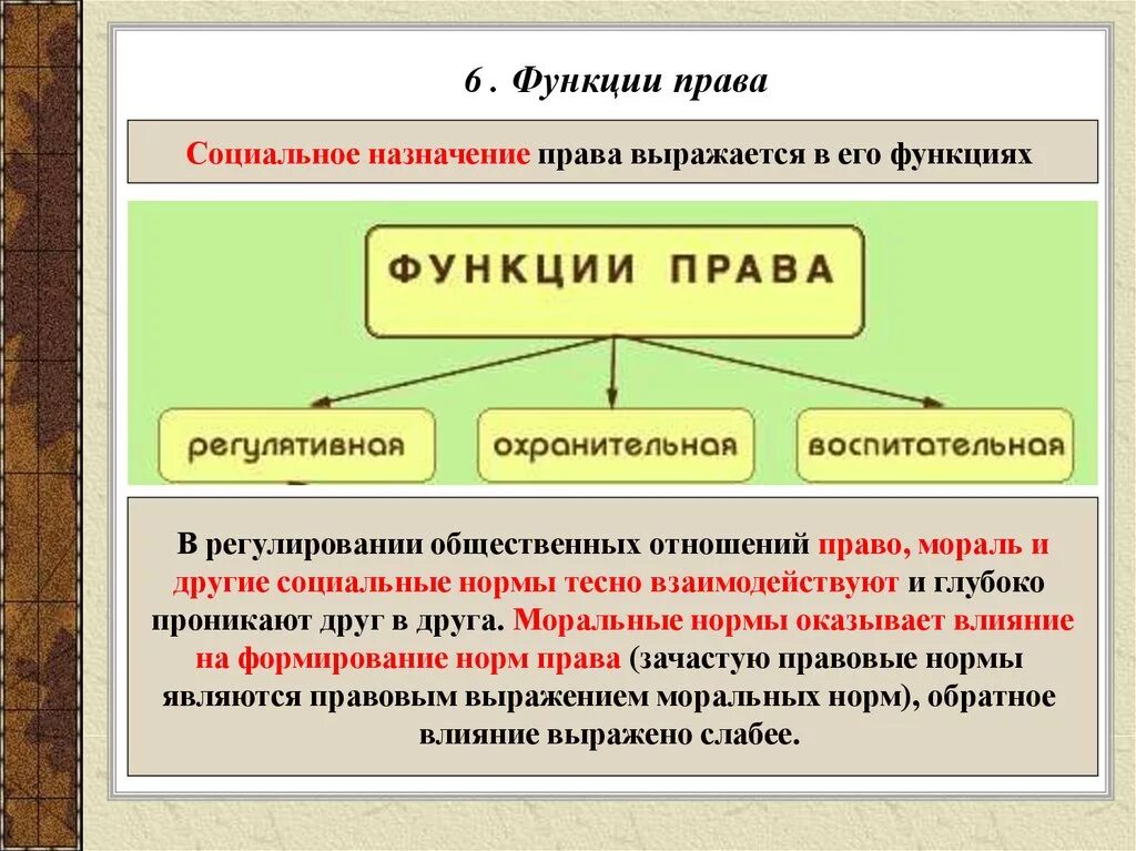 Значение правовой функции